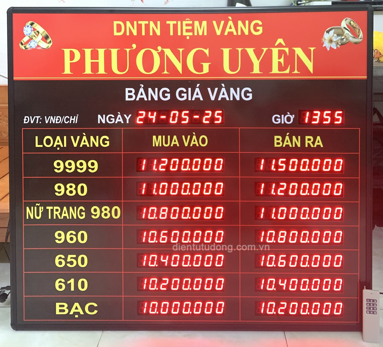 Bảng giá các loại vàng Bảng giá các loại vàng